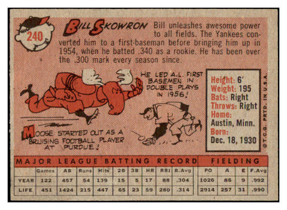 1958 Topps Baseball #240 Bill Skowron Yankees EX+/EX-MT 466186
