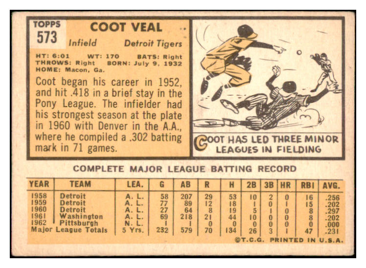 1963 Topps Baseball #573 Coot Veal Tigers VG-EX 466318