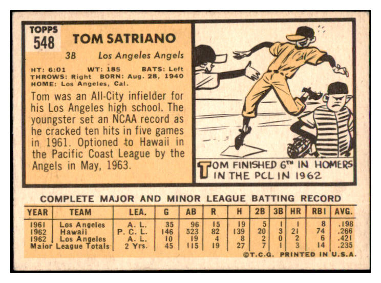 1963 Topps Baseball #548 Tom Satriano Angels VG 466323