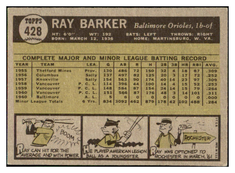 1961 Topps Baseball #428 Ray Barker Orioles EX-MT 466968