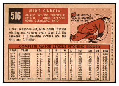 1959 Topps Baseball #516 Mike Garcia Indians GD-VG 467034