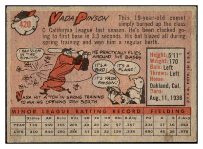 1958 Topps Baseball #420 Vada Pinson Reds EX 467173