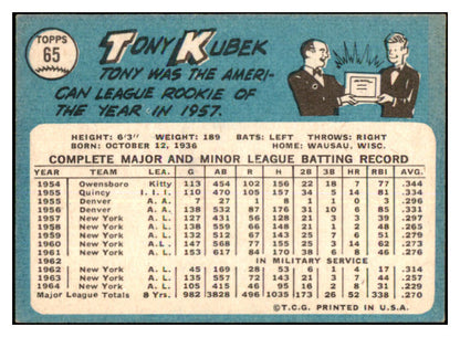 1965 Topps Baseball #065 Tony Kubek Yankees EX 467277