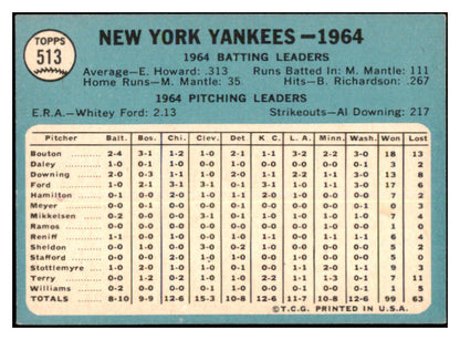 1965 Topps Baseball #513 New York Yankees Team EX 467357