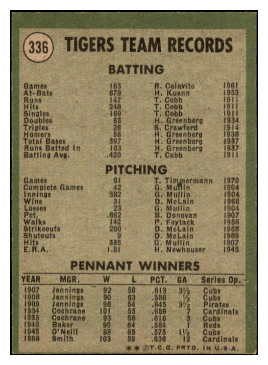 1971 Topps Baseball #336 Detroit Tigers Team EX-MT 467367