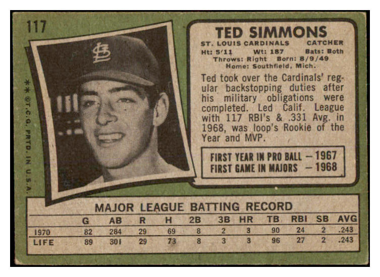 1971 Topps Baseball #117 Ted Simmons Cardinals VG 467377
