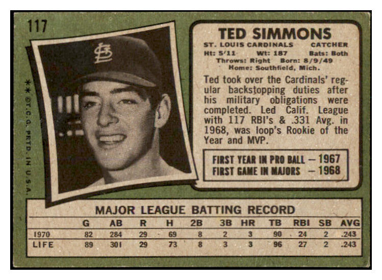 1971 Topps Baseball #117 Ted Simmons Cardinals GD-VG 467379