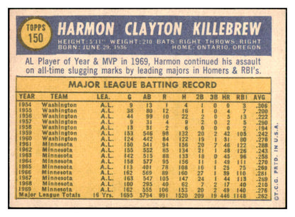 1970 Topps Baseball #150 Harmon Killebrew Twins EX+/EX-MT 468096