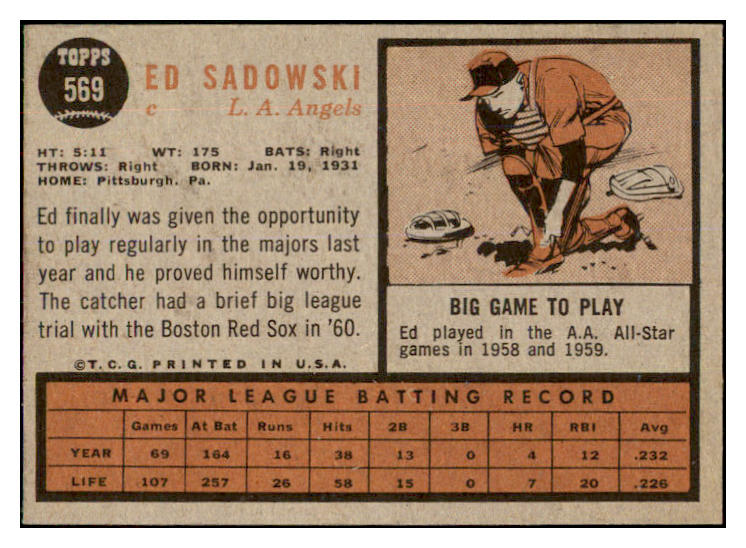 1962 Topps Baseball #569 Ed Sadowski Angels NR-MT 468301