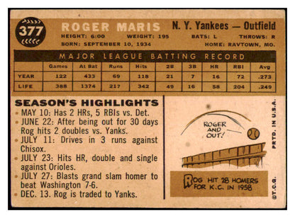1960 Topps Baseball #377 Roger Maris Yankees VG 468637