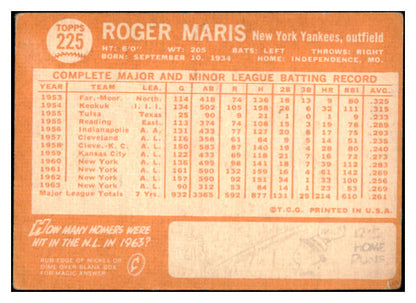 1964 Topps Baseball #225 Roger Maris Yankees VG 468654