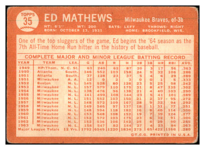 1964 Topps Baseball #035 Eddie Mathews Braves VG 468887