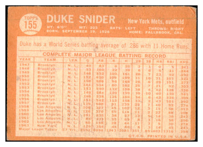 1964 Topps Baseball #155 Duke Snider Mets GD-VG 468919