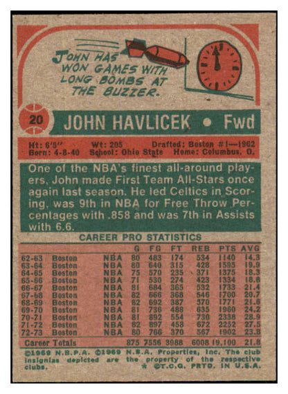 1973 Topps Basketball #020 John Havlicek Celtics EX 469649