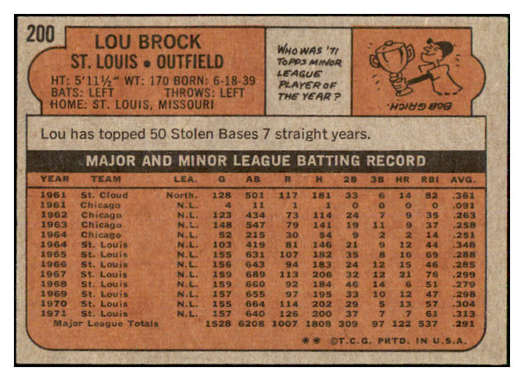 1972 Topps Baseball #200 Lou Brock Cardinals EX 469743