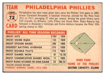 1956 Topps Baseball #072 Philadelphia Phillies Team GD-VG Dated 470414