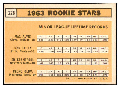 1963 Topps Baseball #228 Tony Oliva Twins EX+/EX-MT 470764