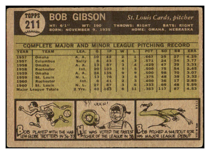 1961 Topps Baseball #211 Bob Gibson Cardinals VG 471952