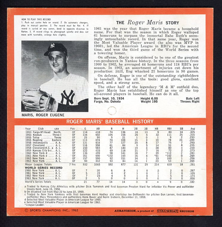 1964 Auravision Records Roger Maris Yankees NR-MT 473355 Kit Young Cards