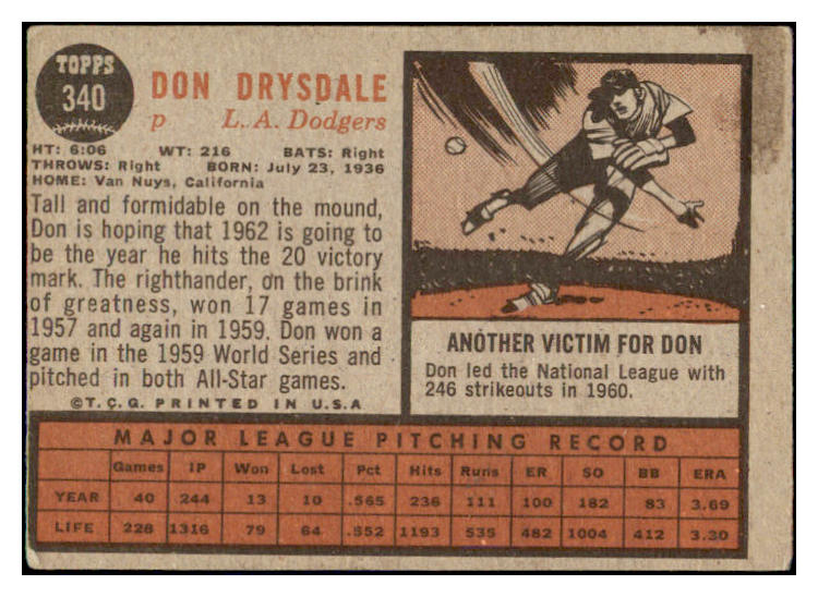 1962 Topps Baseball #340 Don Drysdale Dodgers VG 473656 Kit Young Cards