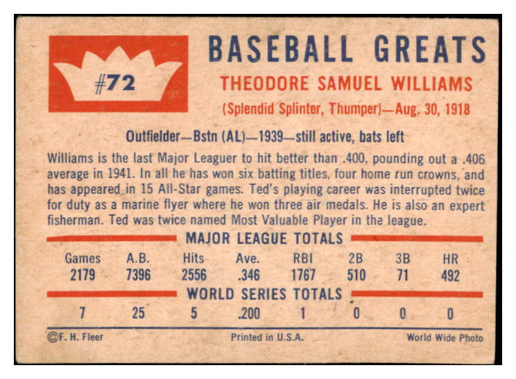 1960 Fleer Baseball #072 Ted Williams Red Sox VG-EX 473751 Kit Young Cards