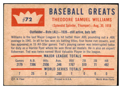 1960 Fleer Baseball #072 Ted Williams Red Sox VG-EX 473751 Kit Young Cards