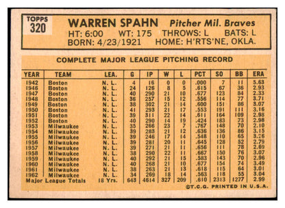 1963 Topps Baseball #320 Warren Spahn Braves EX+/EX-MT 473811 Kit Young Cards