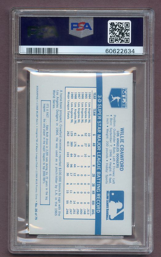 1970 Kelloggs Baseball #026 Willie Crawford Dodgers PSA 8 NM/MT 474890