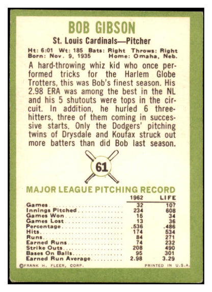 1963 Fleer Baseball #061 Bob Gibson Cardinals VG-EX 475385