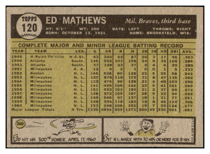 1961 Topps Baseball #120 Eddie Mathews Braves NR-MT 475422