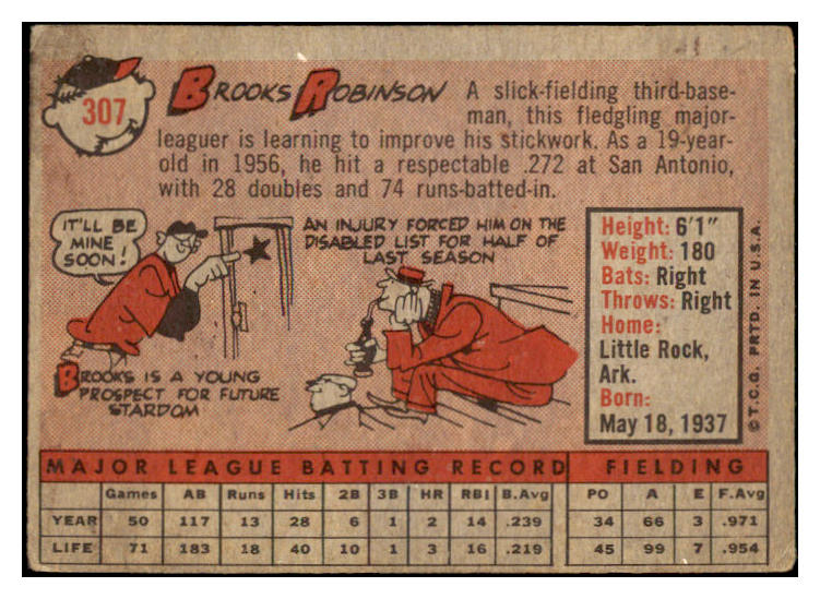 1958 Topps Baseball #307 Brooks Robinson Orioles GD-VG 475638