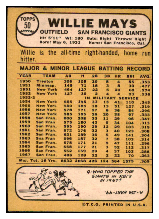 1968 Topps Baseball #050 Willie Mays Giants EX-MT 475761
