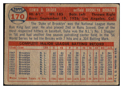 1957 Topps Baseball #170 Duke Snider Dodgers VG 475788