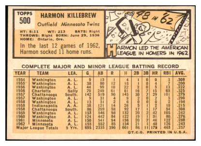 1963 Topps Baseball #500 Harmon Killebrew Twins EX-MT 476006