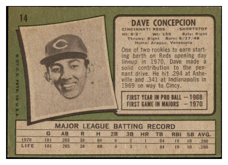 1971 Topps Baseball #014 Dave Concepcion Reds EX+/EX-MT 476129