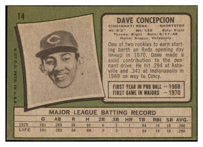 1971 Topps Baseball #014 Dave Concepcion Reds EX+/EX-MT 476129