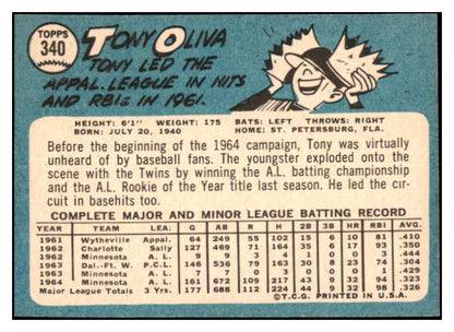 1965 Topps Baseball #340 Tony Oliva Twins EX-MT 476423
