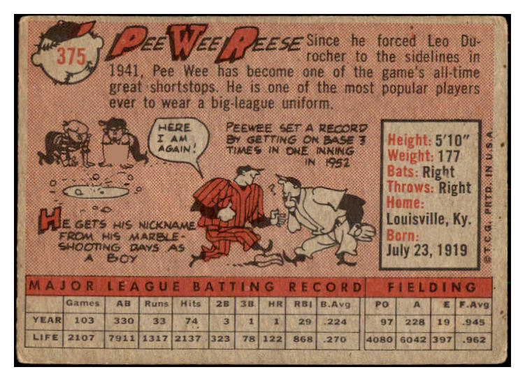 1958 Topps Baseball #375 Pee Wee Reese Dodgers VG-EX 476459
