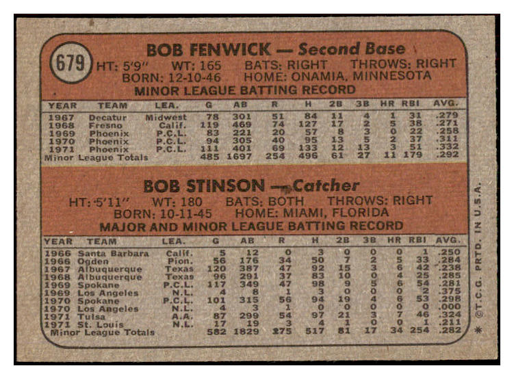 1972 Topps Baseball #679 Bob Stinson Astros NR-MT 476671