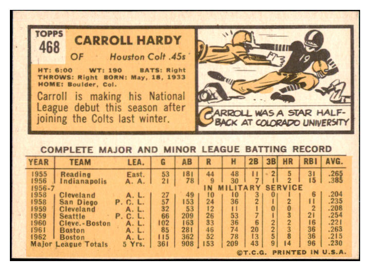 1963 Topps Baseball #468 Carroll Hardy Colt .45s EX 476798