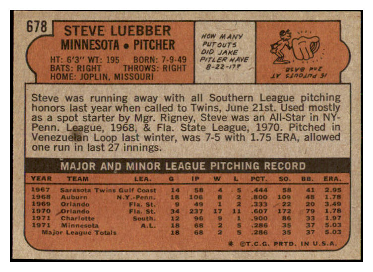 1972 Topps Baseball #678 Steve Luebber Twins EX-MT 476829