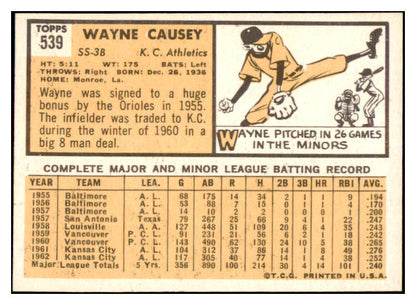 1963 Topps Baseball #539 Wayne Causey A's NR-MT 477126