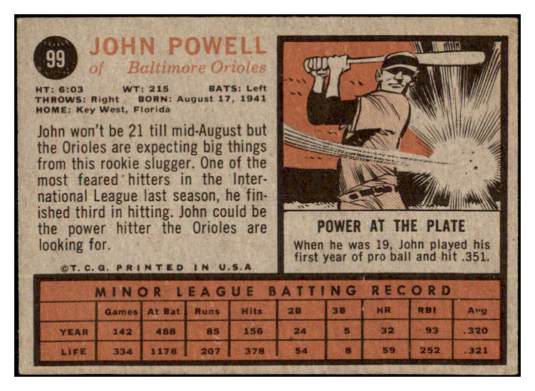 1962 Topps Baseball #099 Boog Powell Orioles VG-EX 477655