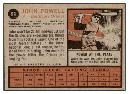 1962 Topps Baseball #099 Boog Powell Orioles VG-EX 477655