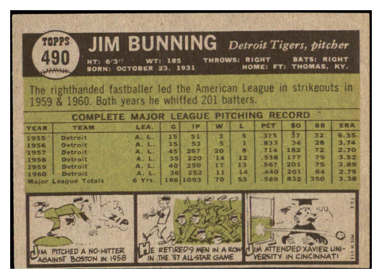 1961 Topps Baseball #490 Jim Bunning Tigers EX-MT 477833