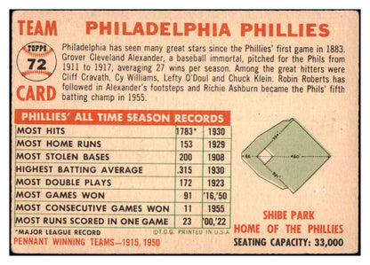1956 Topps Baseball #072 Philadelphia Phillies Team VG Dated 477931