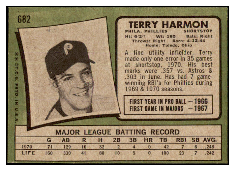 1971 Topps Baseball #682 Terry Harmon Phillies EX-MT 478022