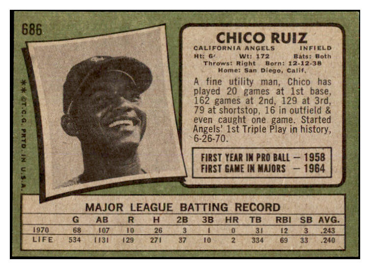 1971 Topps Baseball #686 Chico Ruiz Angels EX-MT 478025