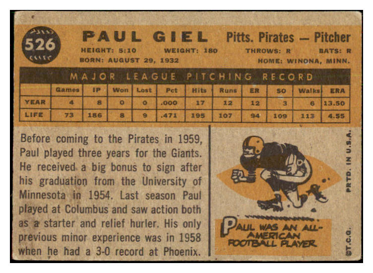 1960 Topps Baseball #526 Paul Giel Pirates VG-EX 478217