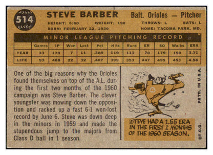 1960 Topps Baseball #514 Steve Barber Orioles VG 478442